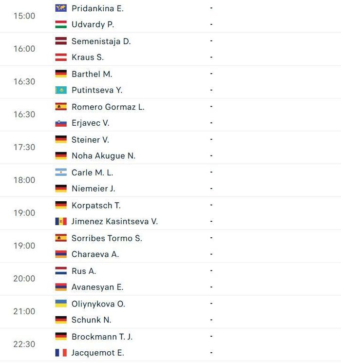 Lịch thi đấu WTA Hamburg vòng 1/16