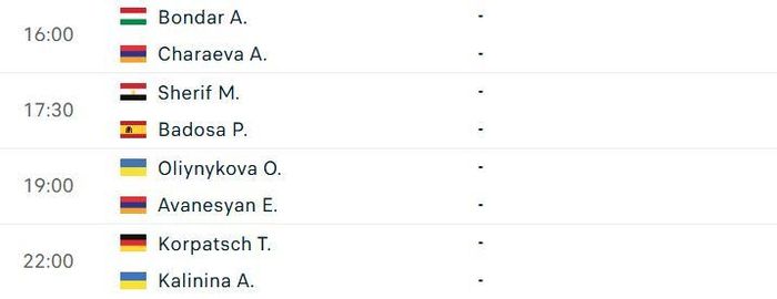 Lịch thi đấu WTA Hamburg - Tứ kết