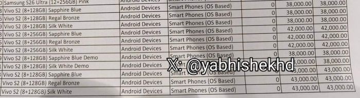 Thông tin màu sắc và giá bán của vivo S2