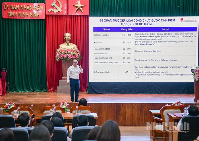 Giảng viên Viện Đào tạo Quốc tế - Trường Đại học Kinh tế, Đại học Quốc gia Hà Nội truyền đạt nội dung tập huấn.