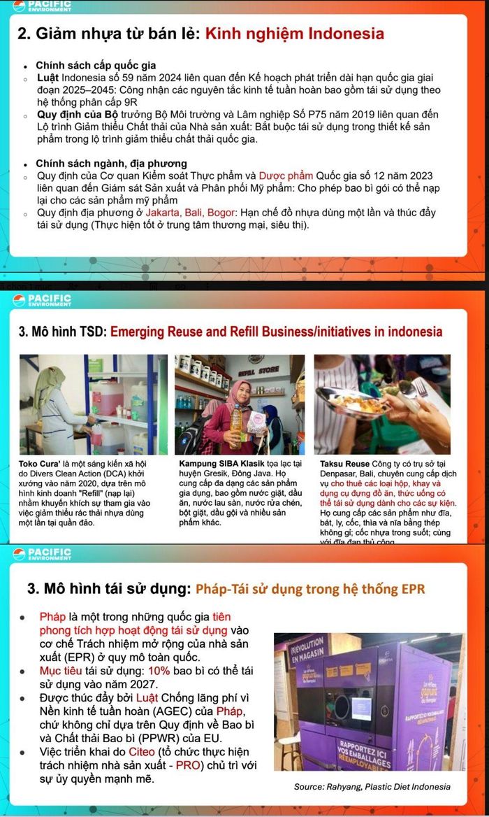 Hội thảo chia sẻ về các kinh nghiệm mô hình trong giảm chất thải nhựa