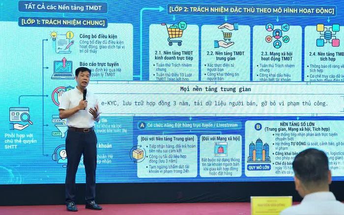 Ông Nguyễn Hữu Tuấn - Giám đốc Trung tâm phát triển Thương mại điện tử và Công nghệ số (Bộ Công thương) chia sẻ tại hội nghị.