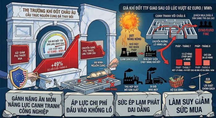 Ảnh minh họa: AI