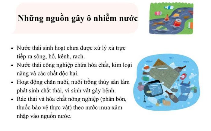 Những nguồn gây ô nhiễm nước. (Ảnh Thành Long)