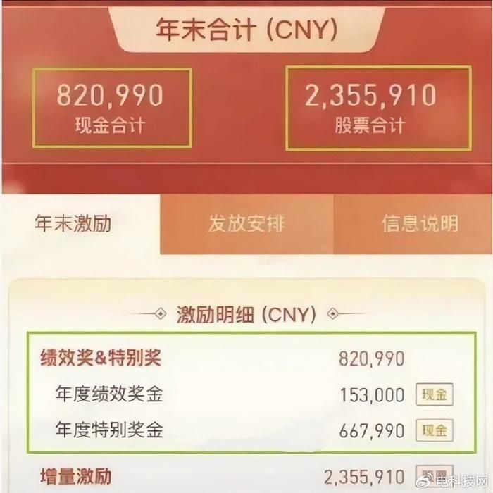  tiết lộ mức lương thưởng được chia sẻ rộng rãi trên mạng xã hội. Ảnh: Weibo.