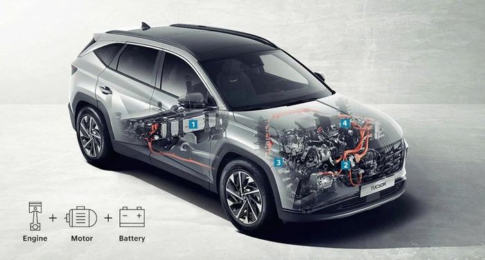Hệ thống truyền động hybrid song song (Parallel Hybrid) trên Hyundai Tucson.