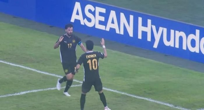Ảnh chụp màn hình
