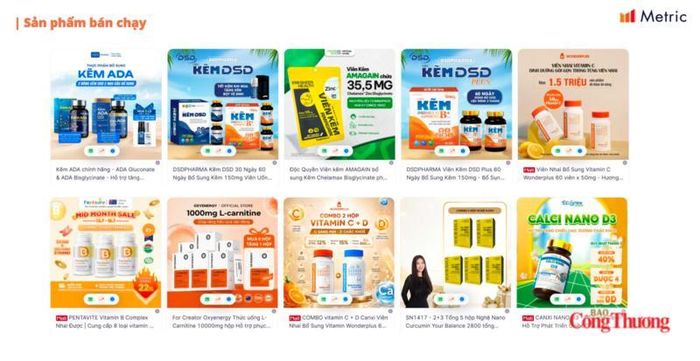 Top 10 mặt hàng thực phẩm chức năng bán chạy nhất trên thị trường trực tuyến. Ảnh: Báo cáo Metric.