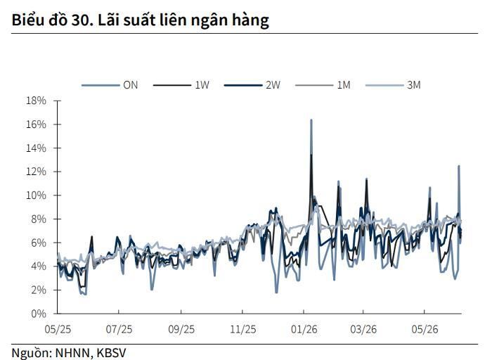  Ảnh: KBSV 