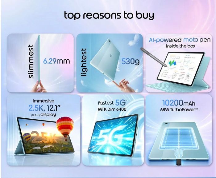 Key highlights of the Moto Pad 70.