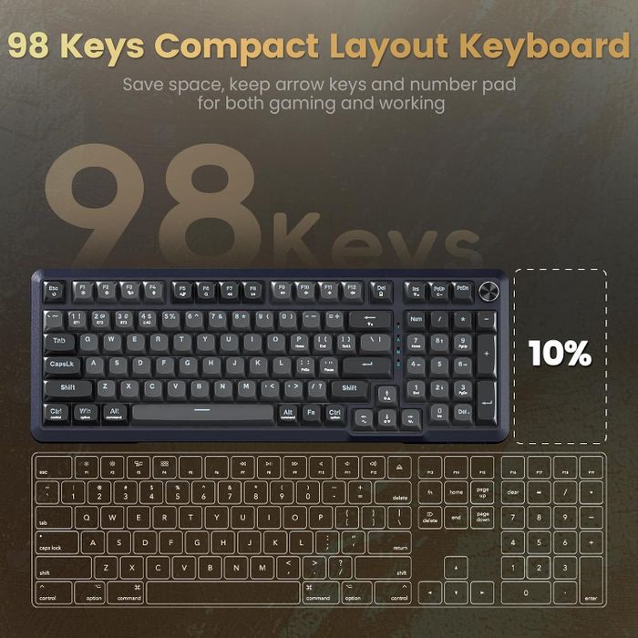 Bố cục phím của Redragon K688 Pro