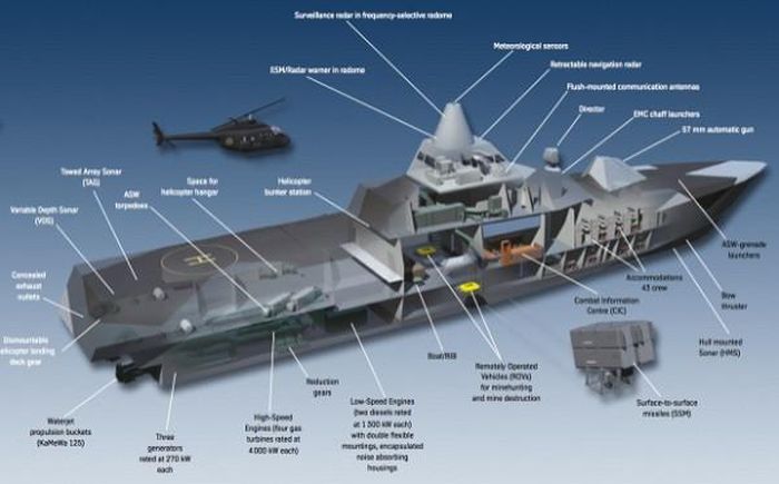 Visby sở hữu hỏa lực mạnh mẽ. Ảnh: Gcaptain.com