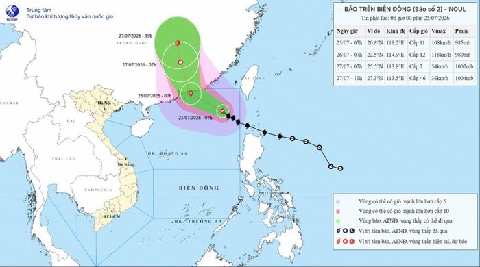 Hướng đi của bão Noul hồi 7h ngày 25/7. Ảnh: Trung tâm Dự báo Khí tượng Thủy văn Quốc gia.