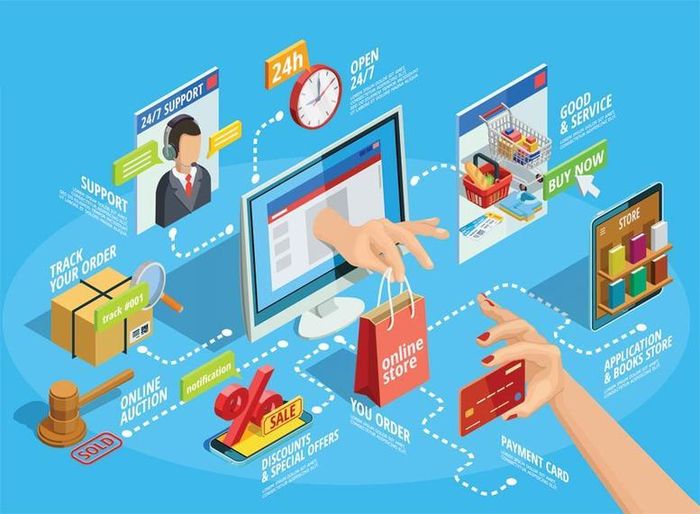 TPHCM xây dựng hệ sinh thái thương mại điện tử an toàn, minh bạch. Năm 2025, quy mô thị trường thương mại điện tử Việt Nam ước đạt khoảng 40 tỷ USD, trong đó riêng TPHCM đạt khoảng 12 tỷ USD