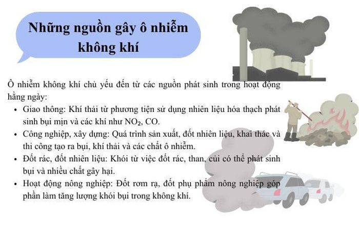 Những nguồn gây ô nhiễm không khí. (Ảnh Thành Long)