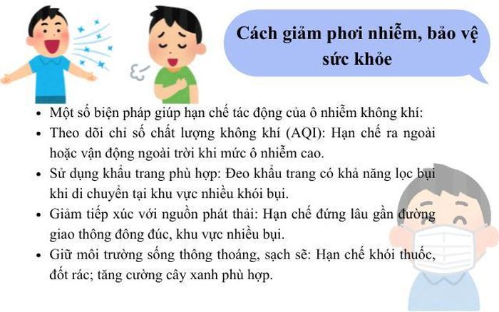 Cách giảm phơi nhiễm, bảo vệ sức khỏe. (Ảnh Thành Long)