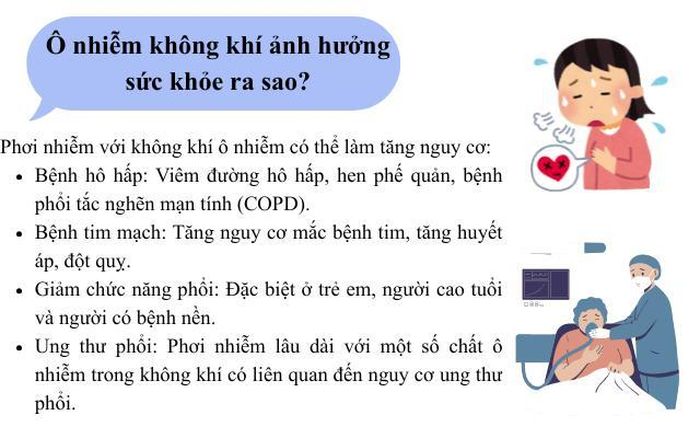 Ô nhiễm không khí ảnh hưởng sức khỏe ra sao? (Ảnh Thành Long)