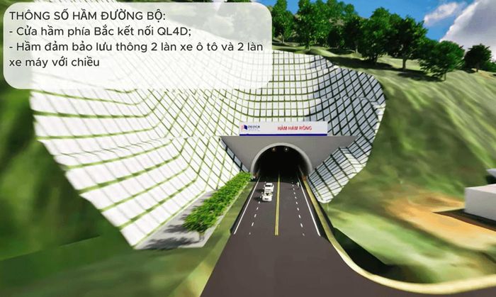 Phối cảnh hầm Hàm Rồng. Ảnh: Báo Lào Cai