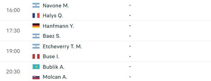 Lịch thi đấu ATP Kitzbuhel vòng 1/8