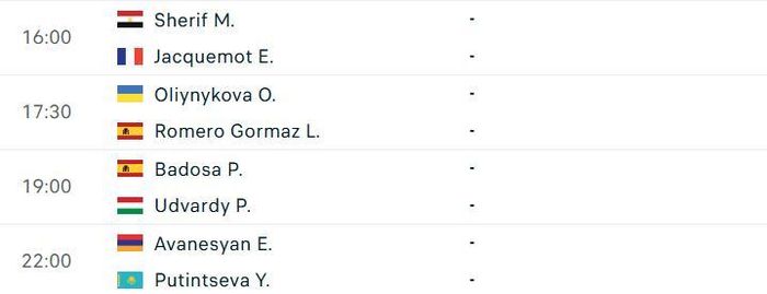 Lịch thi đấu WTA Hamburg vòng 1/8