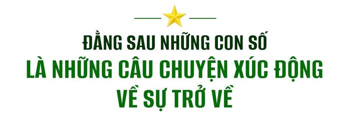 Sau 4 tháng triển khai, Chiến dịch 500 ngày đêm đã đạt được những kết quả bước đầu đáng ghi nhận. Phó Thủ tướng đánh giá như thế nào về những kết quả này?