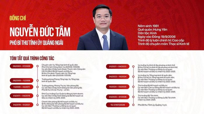 Quá trình công tác của đồng chí Nguyễn Đức Tâm.