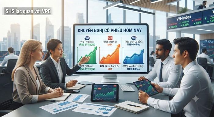 Khuyến nghị cổ phiếu SHS, SSI: Tăng tỷ trọng VPB, mua mạnh NT2. Ảnh minh họa do AI tạo