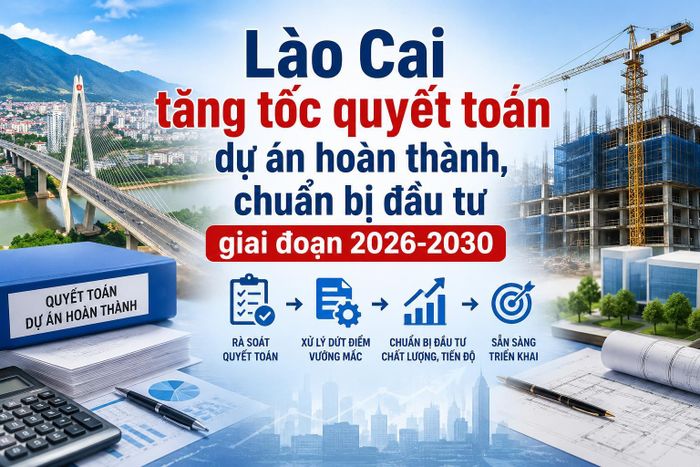 UBND tỉnh Lào Cai yêu cầu Sở Xây dựng theo dõi việc thực hiện các kết luận, kiến nghị của KTNN và các cơ quan thanh tra liên quan đến lĩnh vực xây dựng. Ảnh minh họa được tạo bởi AI