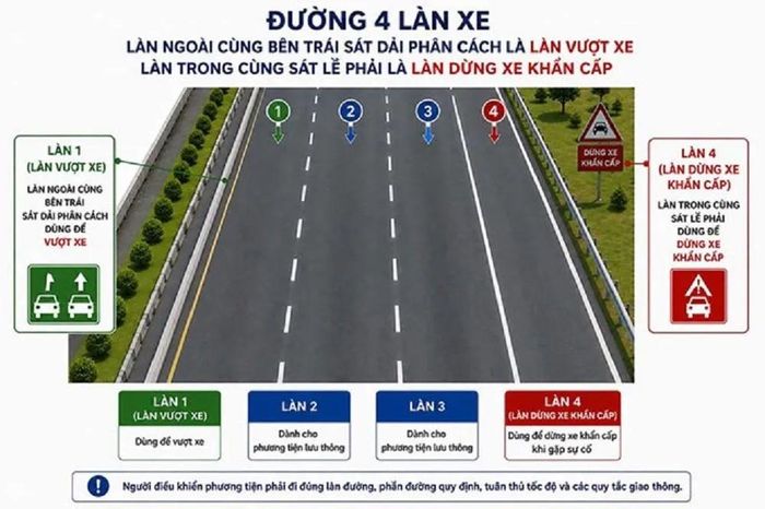 Ảnh minh họa: Cục CSGT.