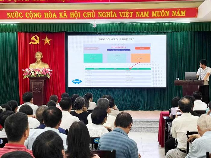 Kết quả biểu quyết sẽ được thể hiện trực tiếp trên hệ thống để người dân nắm bắt thông tin.