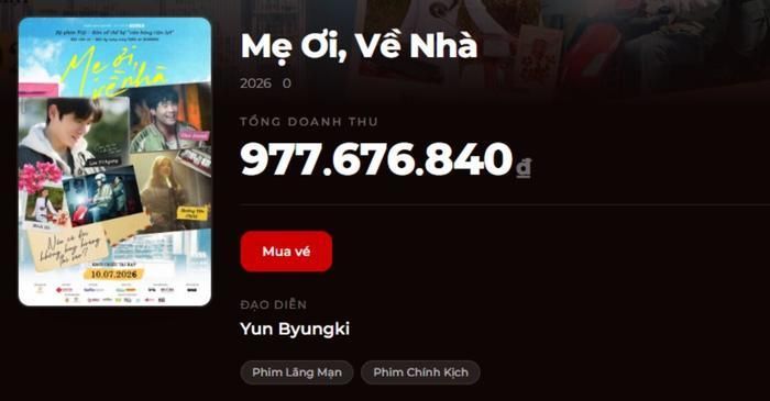 Doanh thu tổng trong hơn 1 tháng chưa được 1 tỷ đồng. Ảnh: Box Office