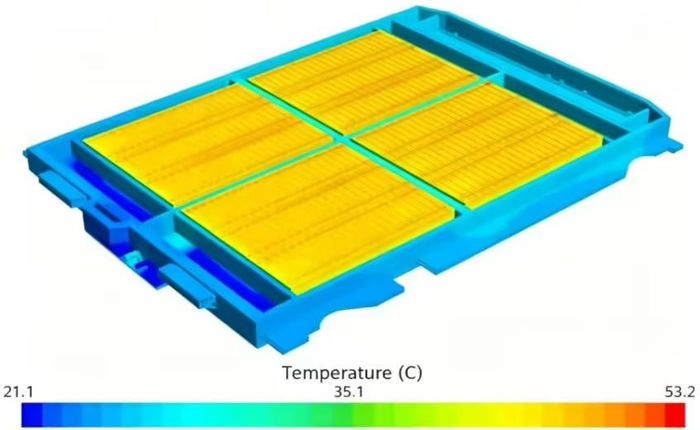  Sự chênh lệch nhiệt độ trong gói pin được duy trì không quá 3 độ C trong suốt quá trình sạc siêu nhanh. 