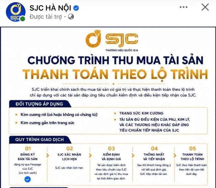 Trang fanpage giả mạo SJC (ảnh: N.M).