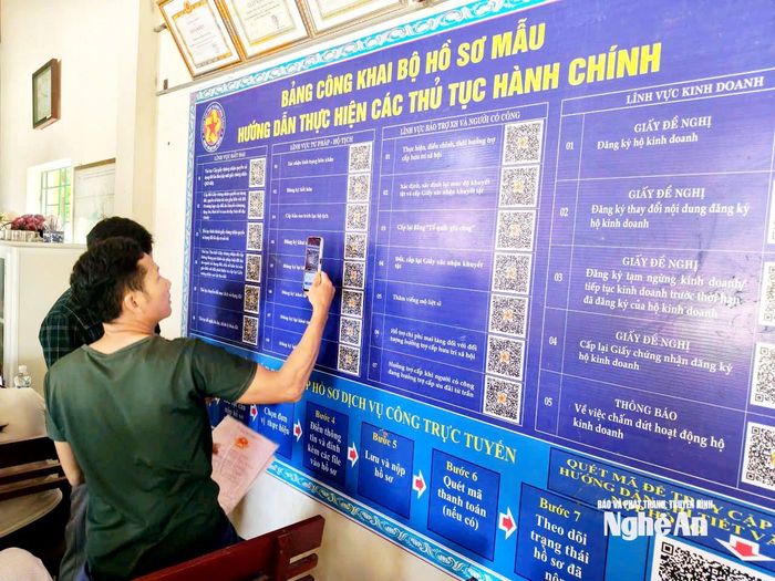 Người dân Quỳnh Thắng tra cứu thủ tục đăng ký đất đai. Ảnh: Văn Hải