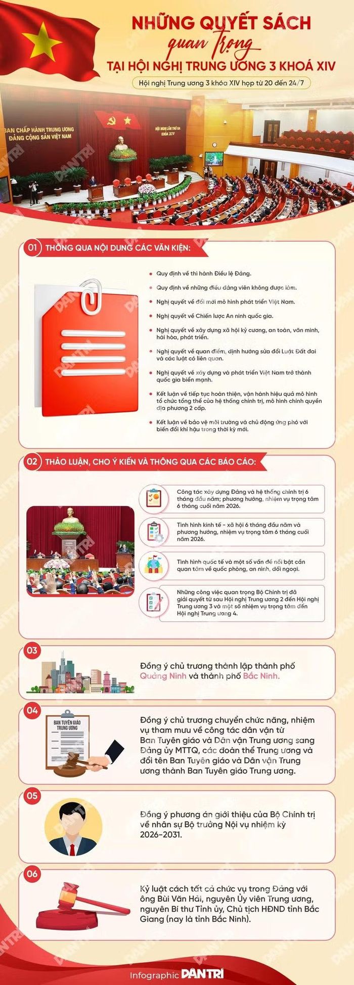 Những quyết sách quan trọng tại Hội nghị Trung ương 3
