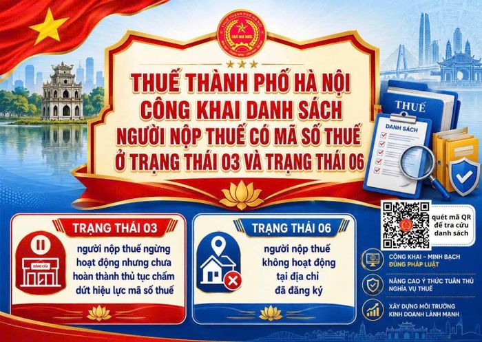 Thuế Hà Nội công khai các thông tin liên quan để người nộp thuế chủ động rà soát và phản hồi với Cơ quan Thuế.