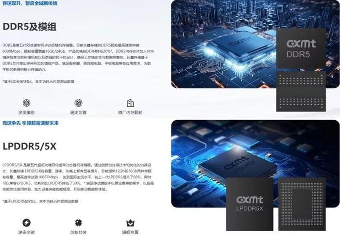 Hai dòng sản phẩm tiên tiến của CXMT. Ảnh: ITHome.