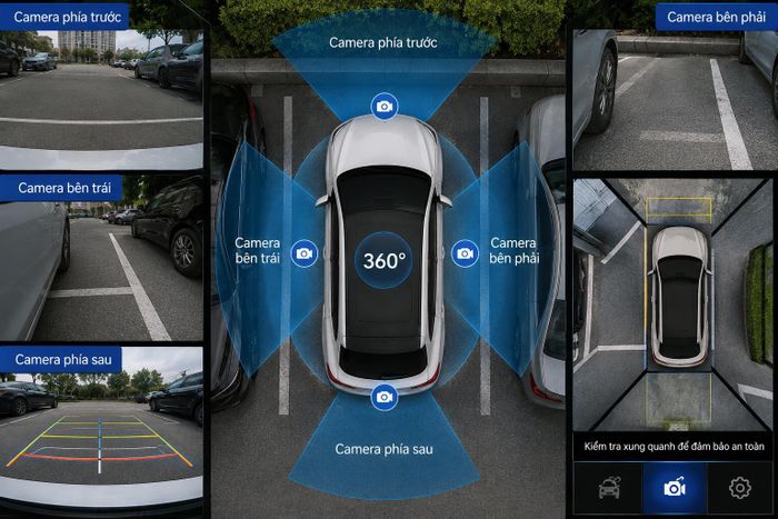 Camera có lợi thế trong việc phân biệt chính xác vật thể phía trước.