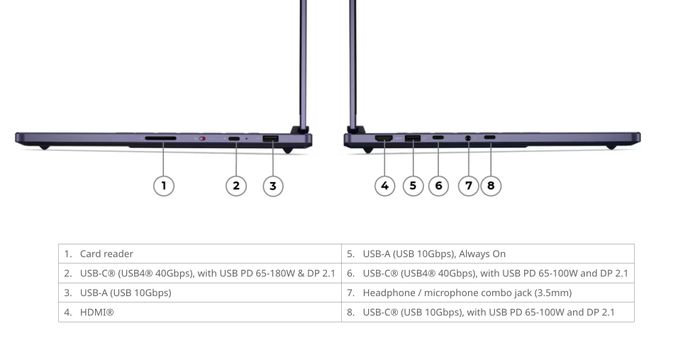 Legion 7a 15ASH11 trang bị các khe cắm SSD M.2 2242 và M.2 2280.