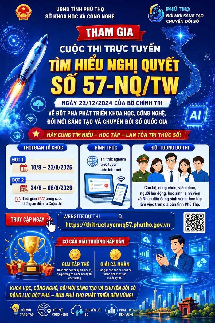 Cuộc thi trực tuyến tìm hiểu Nghị quyết số 57-NQ/TW của Bộ Chính trị.