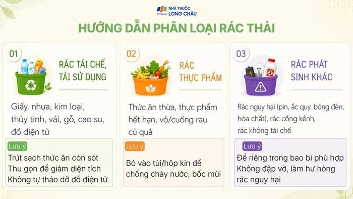 Hướng dẫn phân loại rác sinh hoạt đúng cách 