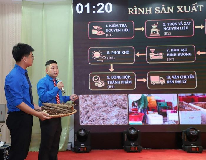 Ý tưởng khởi nghiệp của thanh niên đều lấy sản vật địa phương để phát triển
