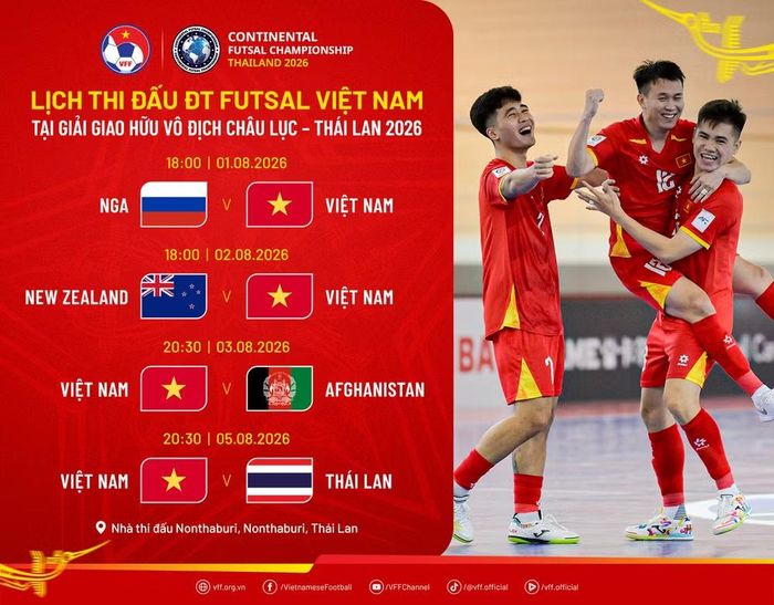 Lịch thi đấu của đội tuyển futsal Việt Nam tại Giải giao hữu vô địch châu lục-Thái Lan 2026. (Nguồn: VFF)