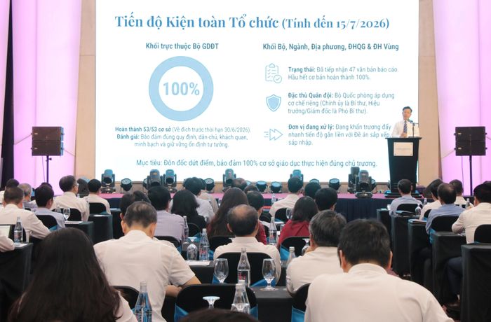 Quang cảnh hội nghị.