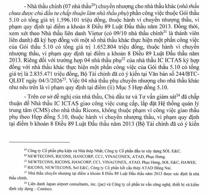 Nguồn: Thanh tra Chính phủ