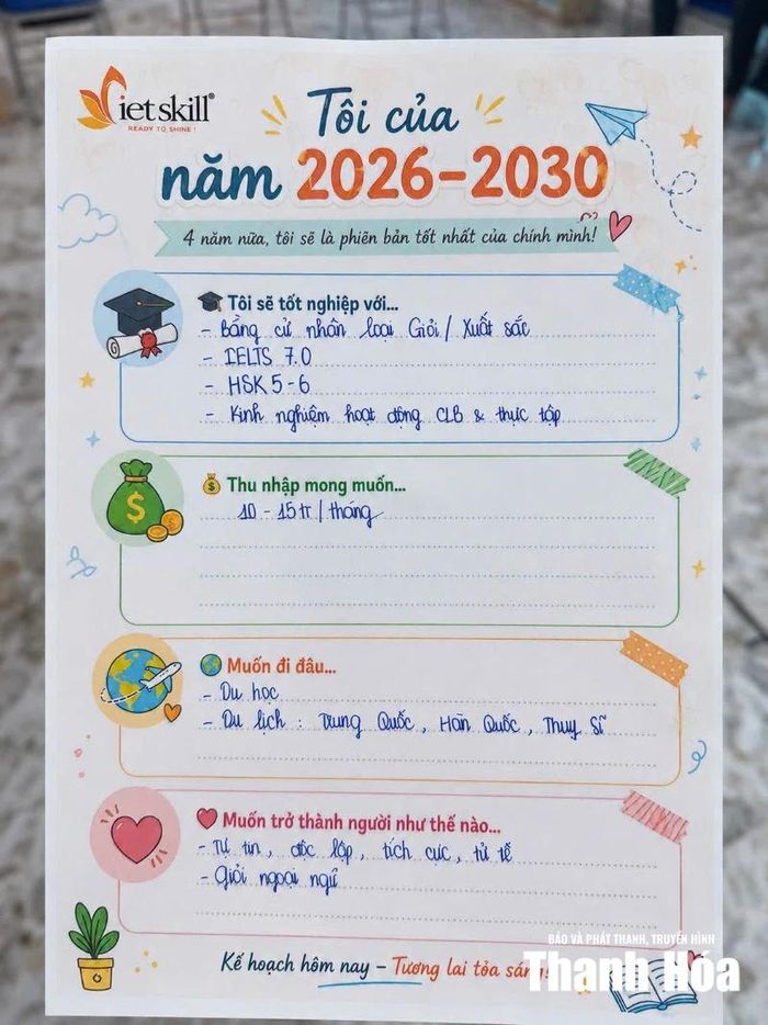 Xây dựng mục tiêu chính là một trong những bài học ý nghĩa dành cho các bạn tân sinh viên