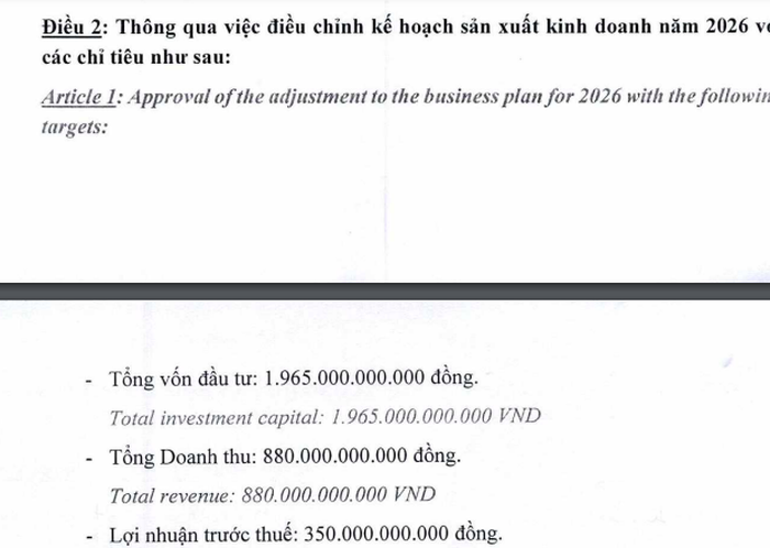 Nguồn: SGR