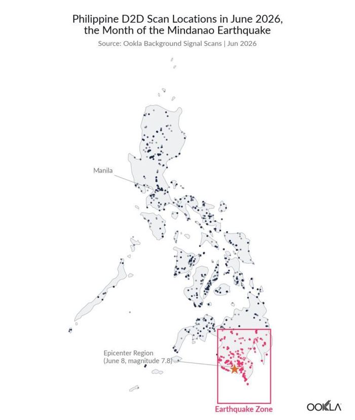 Bản đồ điện thoại kết nối vệ tinh D2D tại Philippines trong tháng động đất Mindanao 2026. Nguồn: Ookla