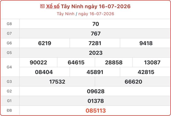 XSTN 16/7, kết quả xổ số Tây Ninh ngày 16/7/2026.