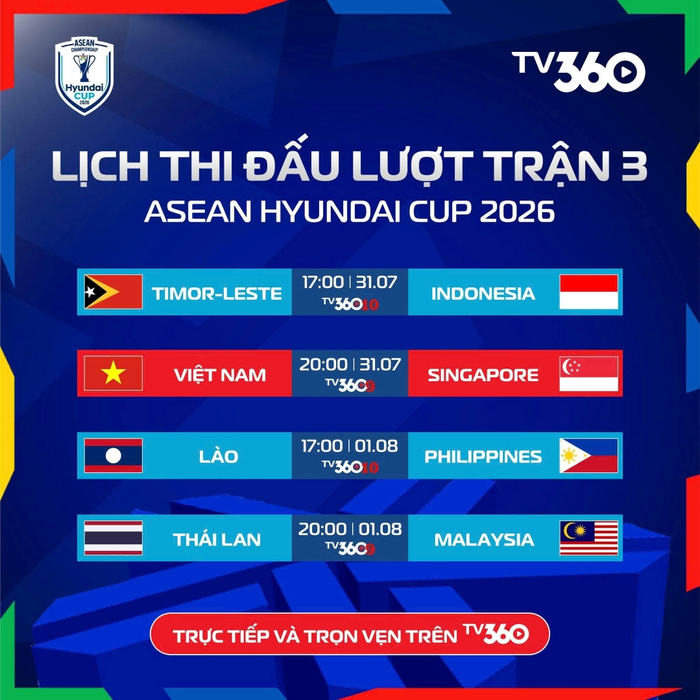 Lịch thi đấu ASEAN Cup 2026 hôm nay (31-7) và ngày mai (1-8): Tâm điểm Việt Nam đấu Singapore. Ảnh: TV360